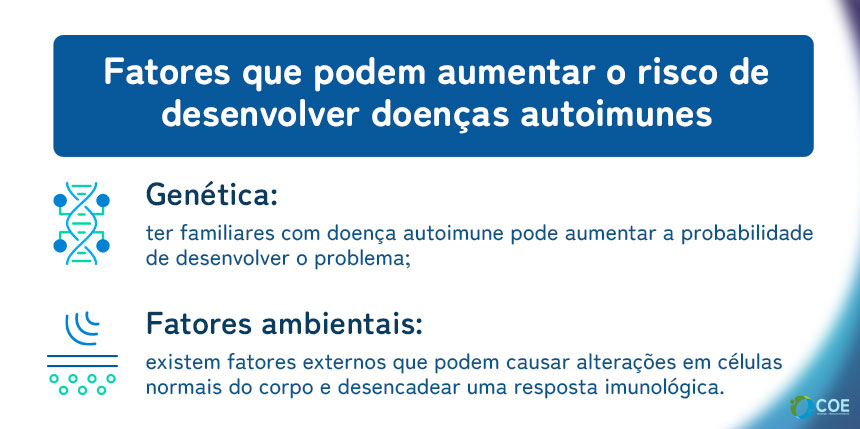 Genética: ter familiares com doença autoimune pode aumentar a probabilidade de desenvolver o problema;
Fatores ambientais: existem fatores externos que podem causar alterações em células normais do corpo e desencadear uma resposta imunológica.