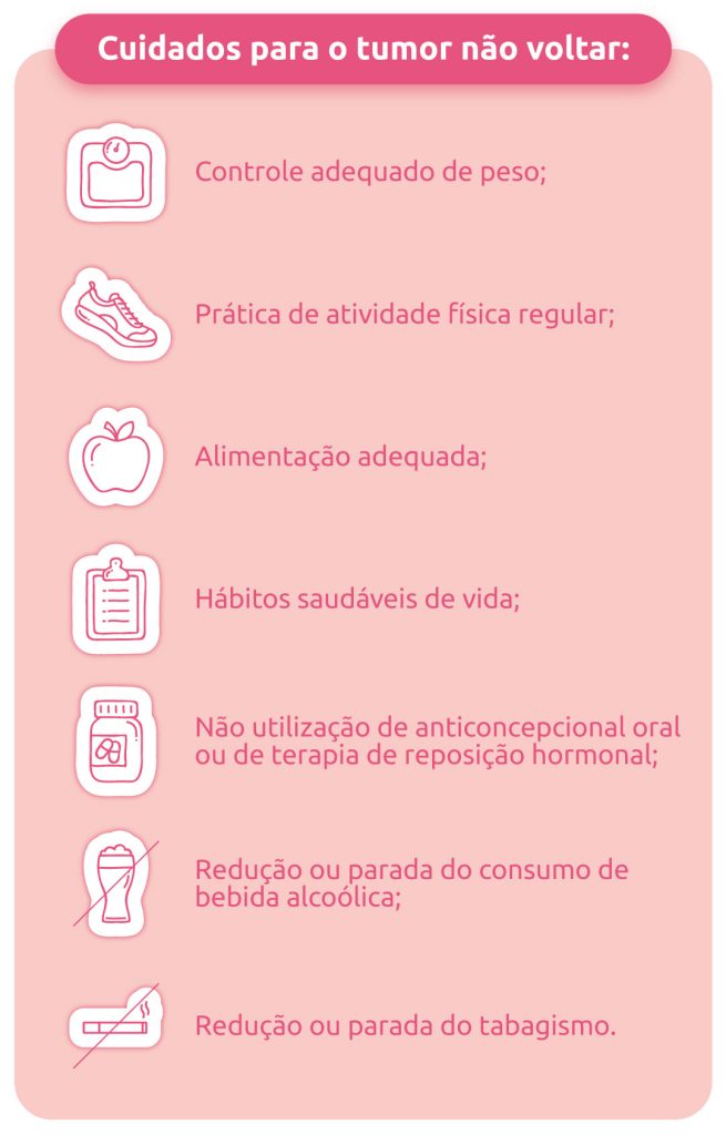 Infográfico: Cuidados para o tumor não voltar.