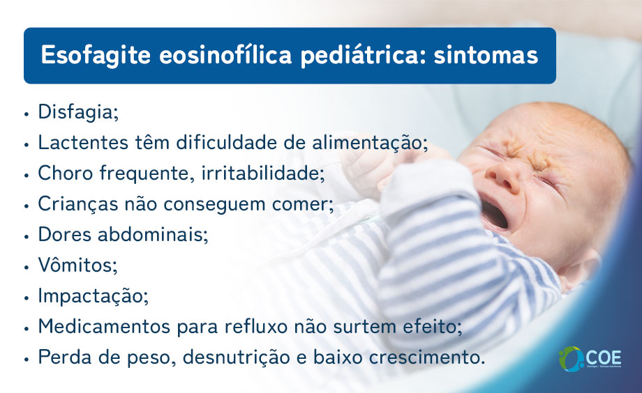 Já na esofagite eosinofílica pediátrica , os sintomas podem ser:
Disfagia;
Lactentes têm dificuldade de alimentação;
Choro frequente, irritabilidade;
Crianças não conseguem comer;
Dores abdominais;
Vômitos;
Impactação;
Medicamentos para refluxo não surtem efeito;
Perda de peso, desnutrição e baixo crescimento.