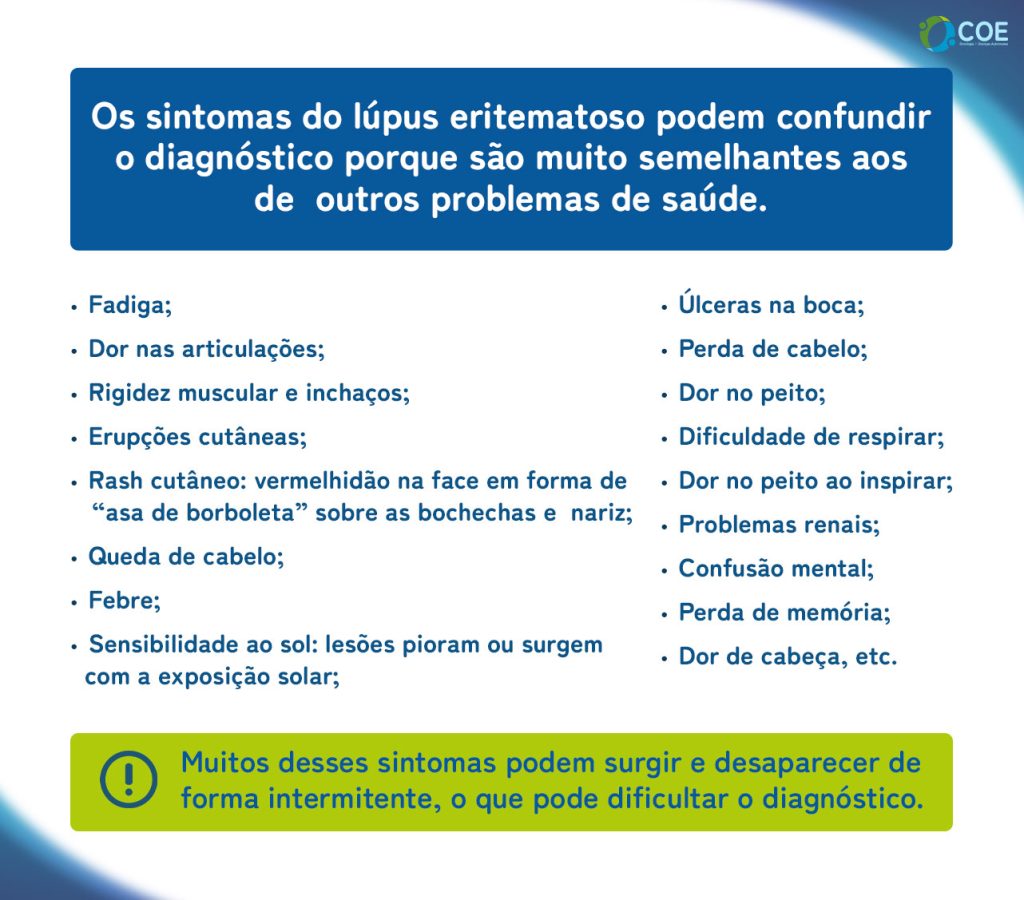 Os sintomas do lúpus eritematoso podem confundir o diagnóstico porque são muito semelhantes aos de  outros problemas de saúde. Além disso, variam muito de pessoa para pessoa. Podem incluir:

Fadiga;

Dor nas articulações;

Rigidez muscular e inchaços;

Erupções cutâneas;

Rash cutâneo: vermelhidão na face em forma de “asa de borboleta” sobre as bochechas e  nariz;

Queda de cabelo;

Febre;

Sensibilidade ao sol: lesões pioram ou surgem com a exposição solar;

Úlceras na boca;

Perda de cabelo;

Dor no peito;

Dificuldade de respirar;

Dor no peito ao inspirar;

Problemas renais;

Confusão mental;

Perda de memória;

Dor de cabeça, etc. 

Muitos desses sintomas podem surgir e desaparecer de forma intermitente, o que pode dificultar o diagnóstico.