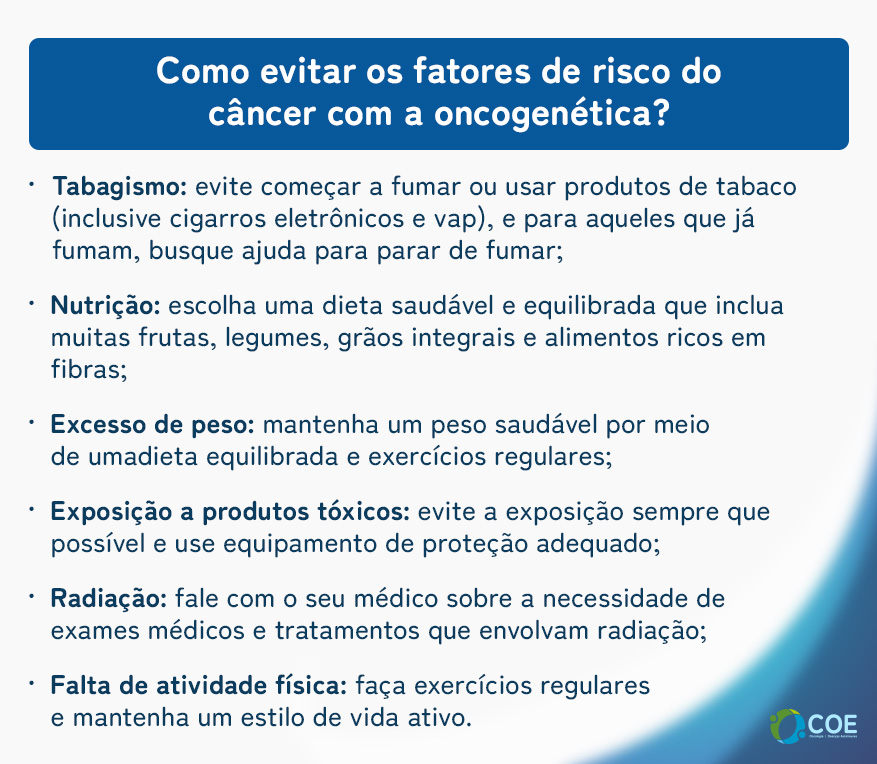 Como evitar os fatores de risco do câncer com a oncogenética?

Tabagismo: evite começar a fumar ou usar produtos de tabaco (inclusive cigarros eletrônicos e vap), e para aqueles que já fumam, busque ajuda para parar de fumar;
Nutrição: escolha uma dieta saudável e equilibrada que inclua muitas frutas, legumes, grãos integrais e alimentos ricos em fibras;
Excesso de peso: mantenha um peso saudável por meio de uma dieta equilibrada e exercícios regulares;
Exposição a produtos tóxicos: evite a exposição sempre que possível e use equipamento de proteção adequado;
Radiação: fale com o seu médico sobre a necessidade de exames médicos e tratamentos que envolvam radiação;
Falta de atividade física: faça exercícios regulares e mantenha um estilo de vida ativo.