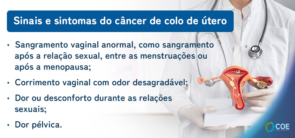 Sangramento vaginal anormal, como sangramento após a relação sexual, entre as menstruações ou após a menopausa;

Corrimento vaginal com odor desagradável;

Dor ou desconforto durante as relações sexuais;

Dor pélvica.