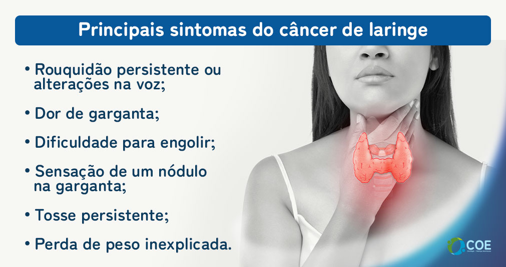 Principais sintomas de câncer de laringe
﻿
Rouquidão persistente ou alterações na voz;
Dor de garganta;
Dificuldade para engolir;
Sensação de um nódulo na garganta;
Tosse persistente;
Perda de peso inexplicada.